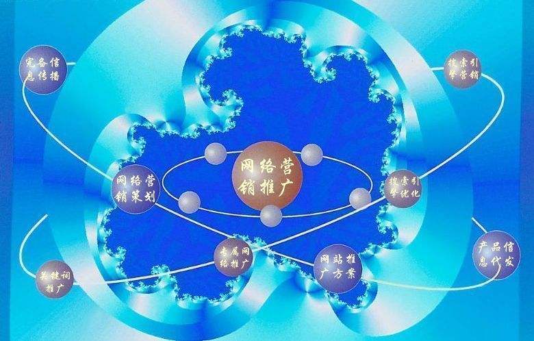 南县新媒体运营企业需要掌握的网络推广技巧有哪些